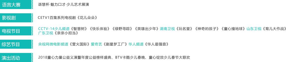 少儿口才培训