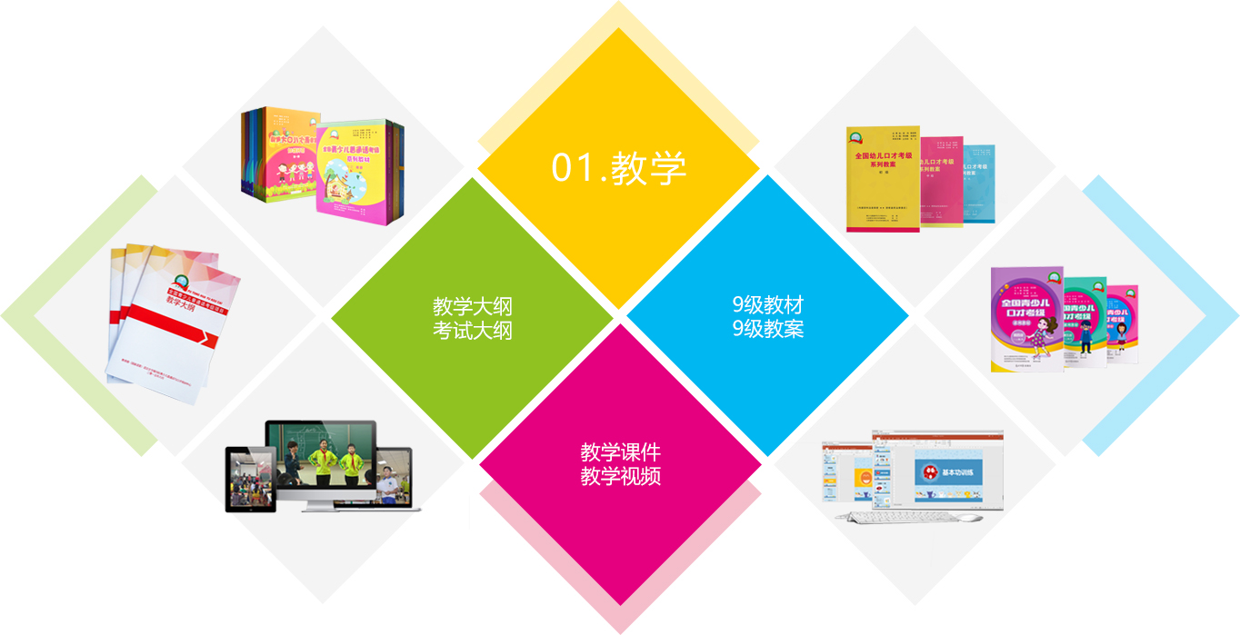 少儿口才培训